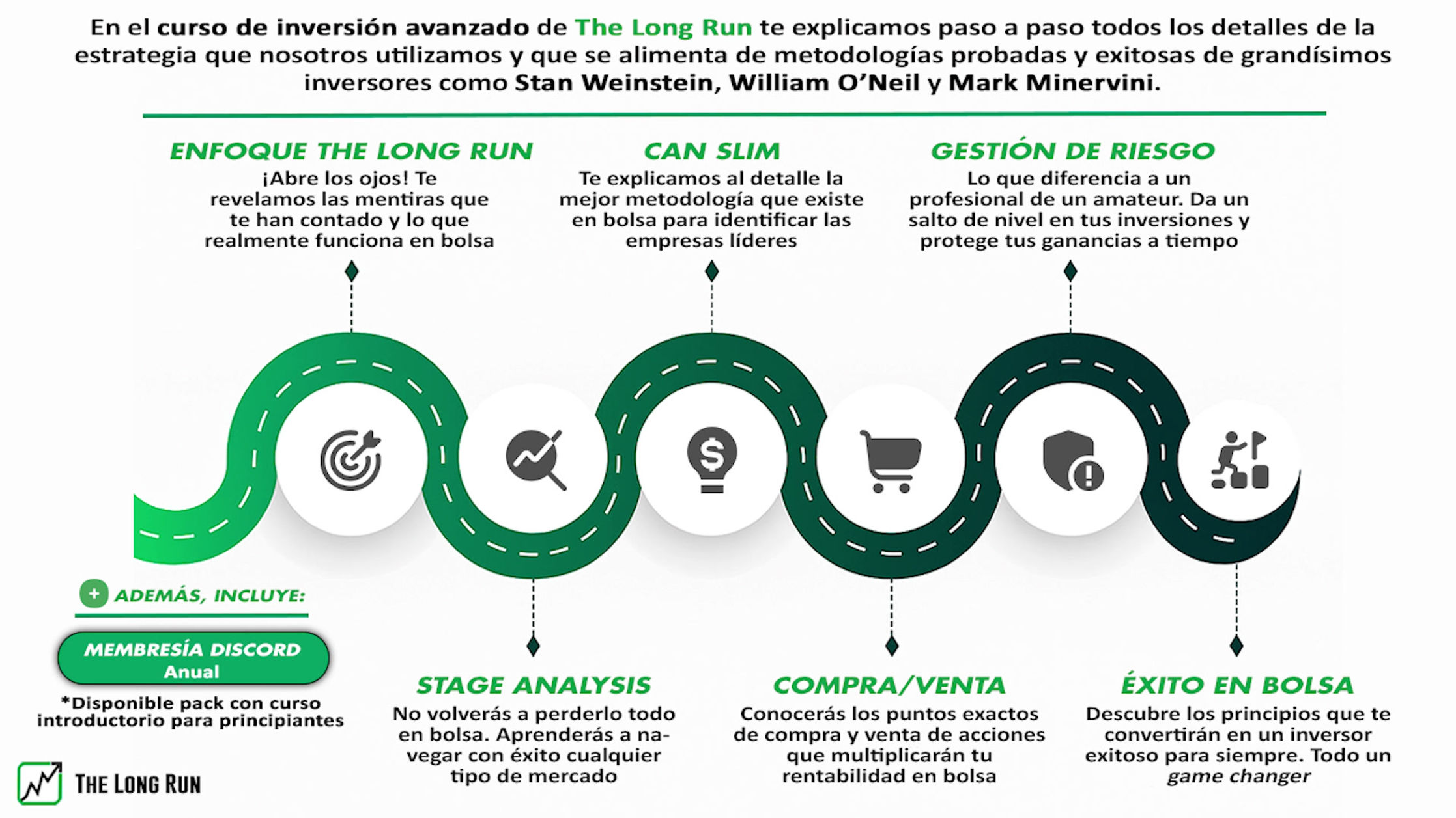 Intro Curso